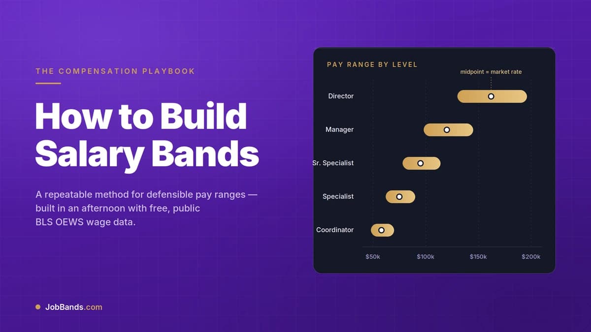 How to Create Salary Bands from Scratch (With a Free BLS Data Walkthrough)